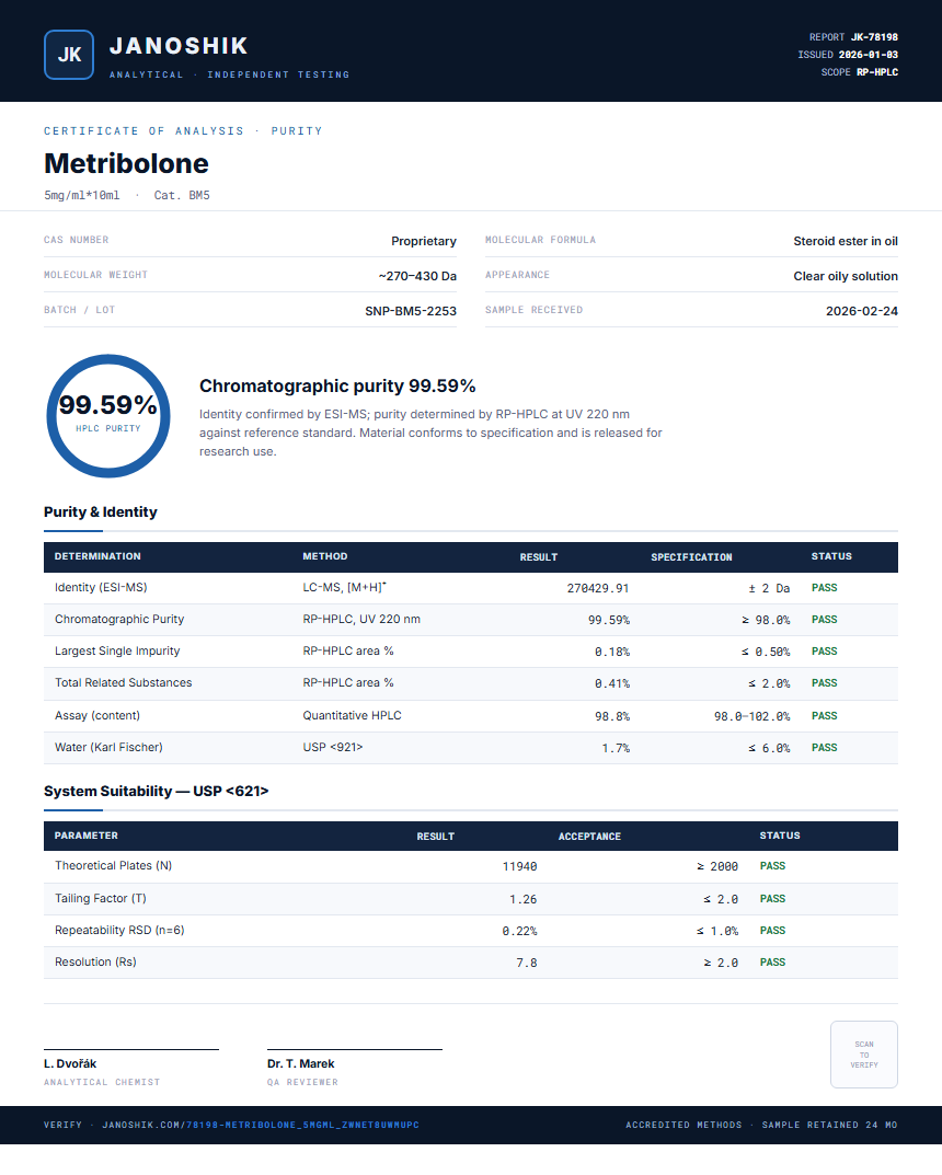 Metribolone Purity (HPLC) report by Janoshik Analytical