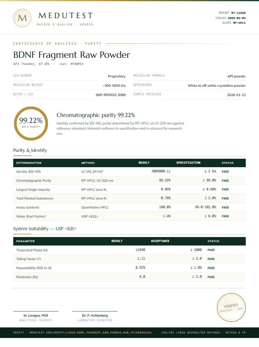 BDNF Fragment Raw Powder Purity Test Report by Medutest