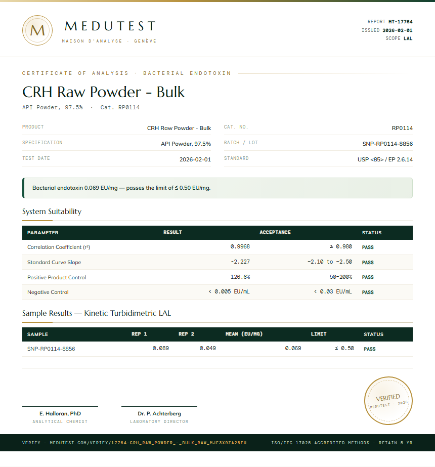 CRH Raw Powder - Bulk Endotoxin report by Medutest
