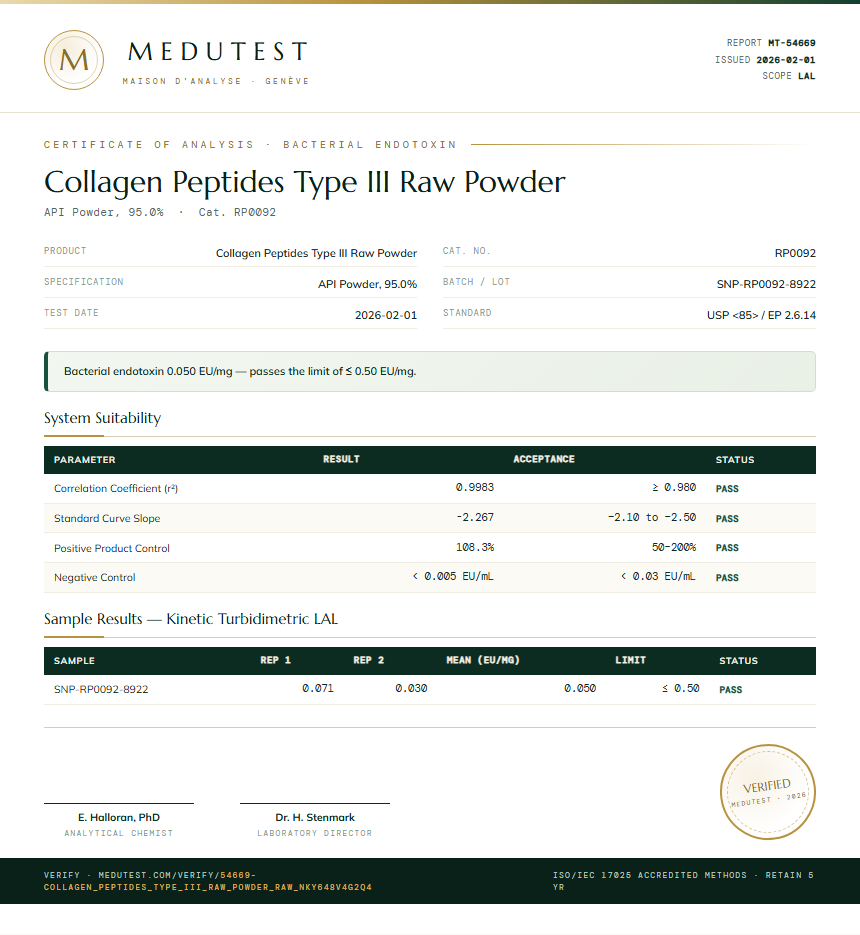 Collagen Peptides Type III Raw Powder Endotoxin report by Medutest