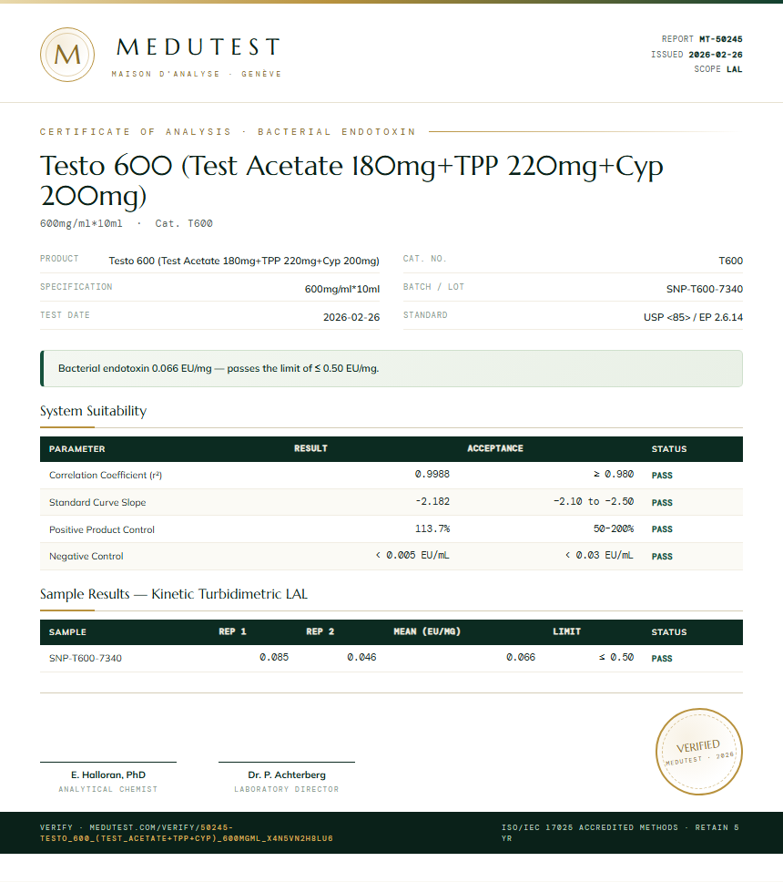 Testo 600 (Test Acetate 180mg+TPP 220mg+Cyp 200mg) Endotoxin report by Medutest