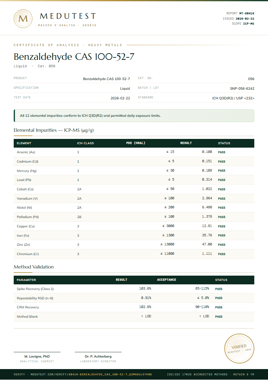 Benzaldehyde CAS 100-52-7 Heavy Metals report by Medutest