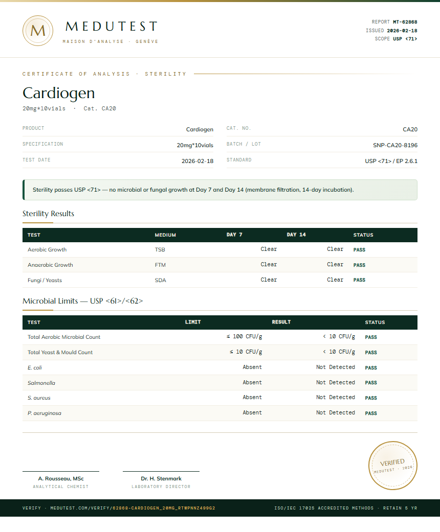 Cardiogen Sterility report by Medutest