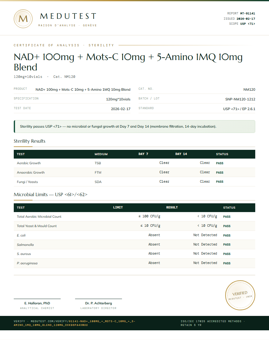 NAD+ 100mg + Mots-C 10mg + 5-Amino 1MQ 10mg Blend Sterility report by Medutest