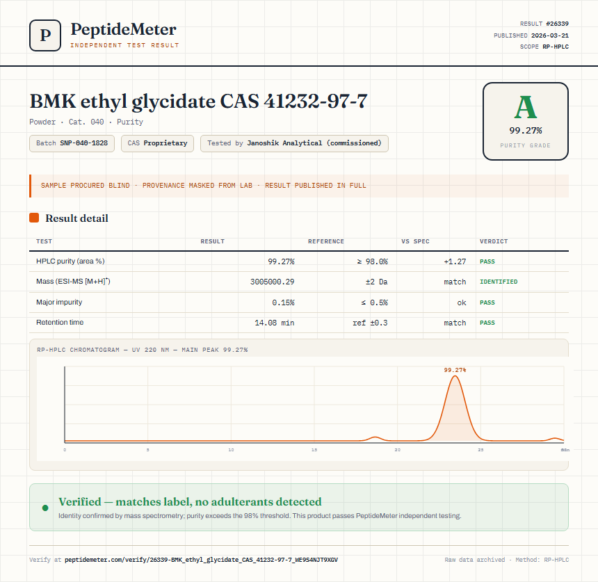 BMK ethyl glycidate CAS 41232-97-7 Purity (HPLC) report by PeptideMeter