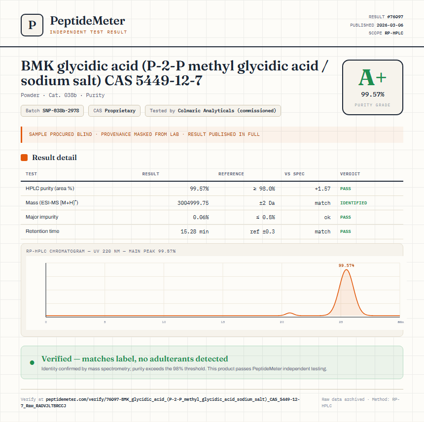 BMK glycidic acid (P-2-P methyl glycidic acid / sodium salt) CAS 5449-12-7 Purity (HPLC) report by PeptideMeter