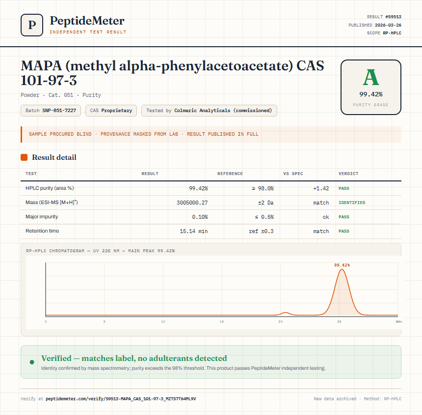 MAPA (methyl alpha-phenylacetoacetate) CAS 101-97-3 Purity (HPLC) report by PeptideMeter