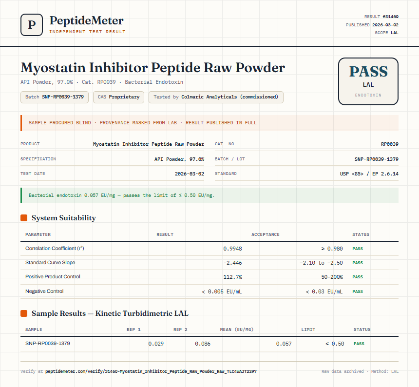 Myostatin Inhibitor Peptide Raw Powder Endotoxin report by PeptideMeter
