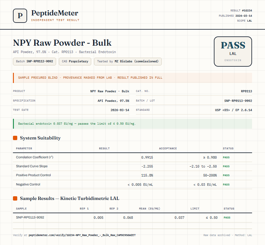 NPY Raw Powder - Bulk Endotoxin report by PeptideMeter