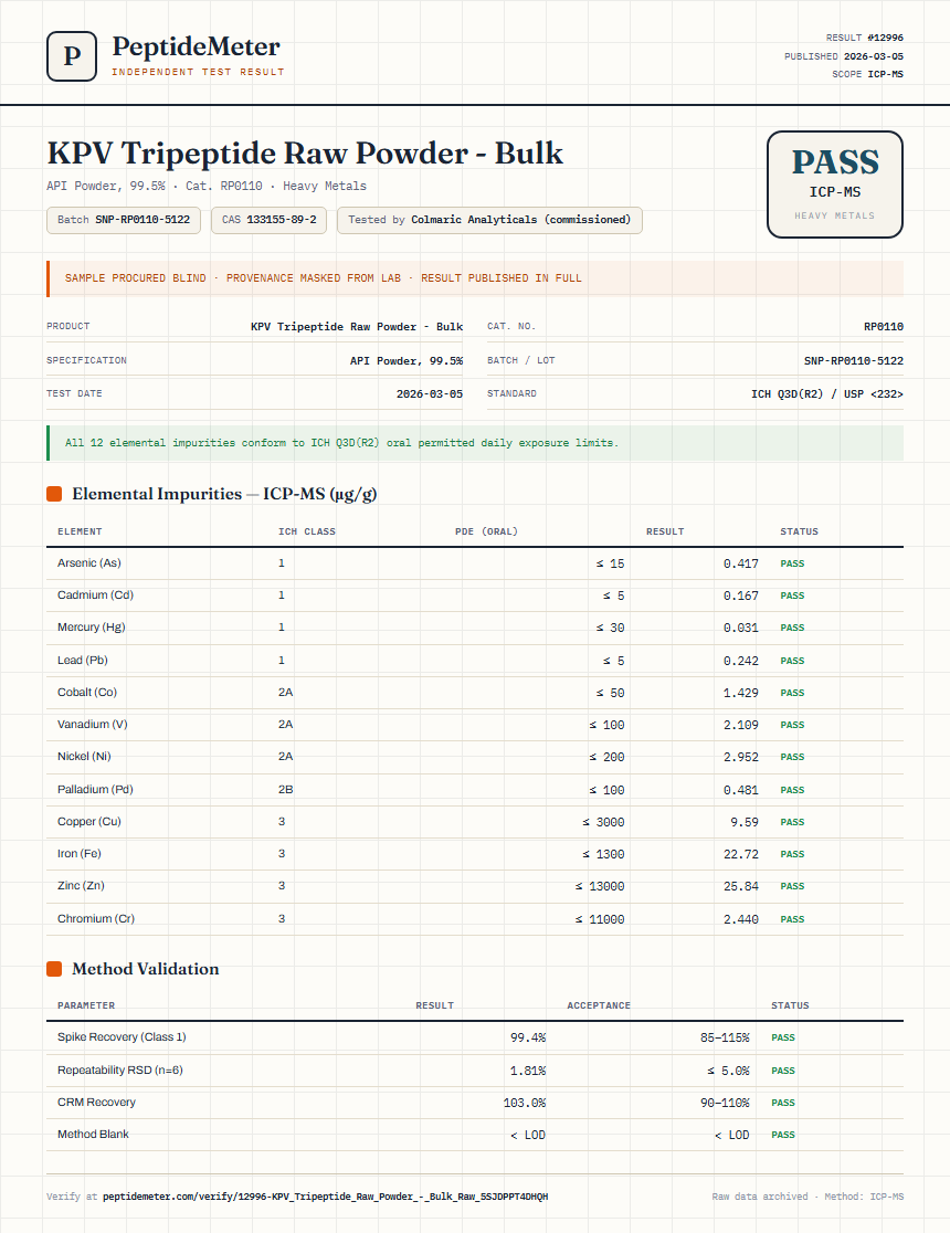 KPV Tripeptide Raw Powder - Bulk Heavy Metals report by PeptideMeter