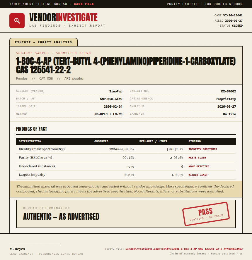 1-Boc-4-AP (tert-butyl 4-(phenylamino)piperidine-1-carboxylate) CAS 125541-22-2 Purity (HPLC) report by VendorInvestigate