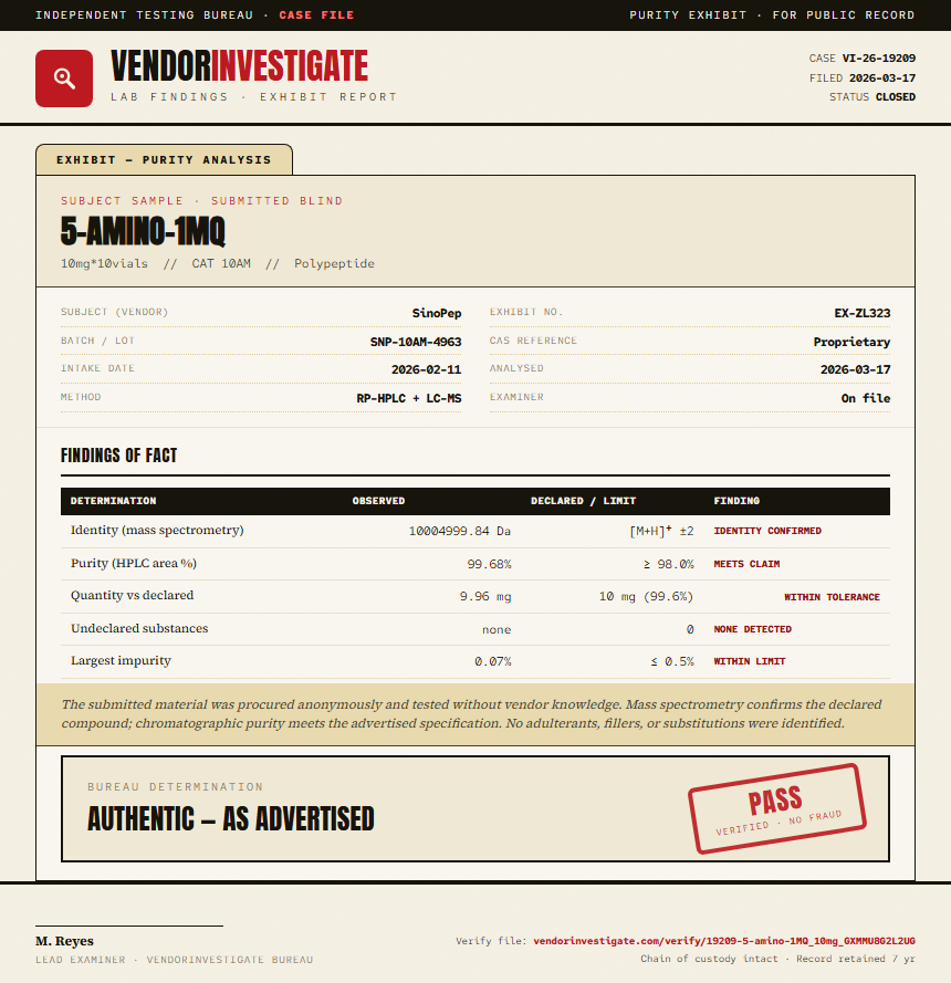 5-amino-1MQ Purity (HPLC) report by VendorInvestigate