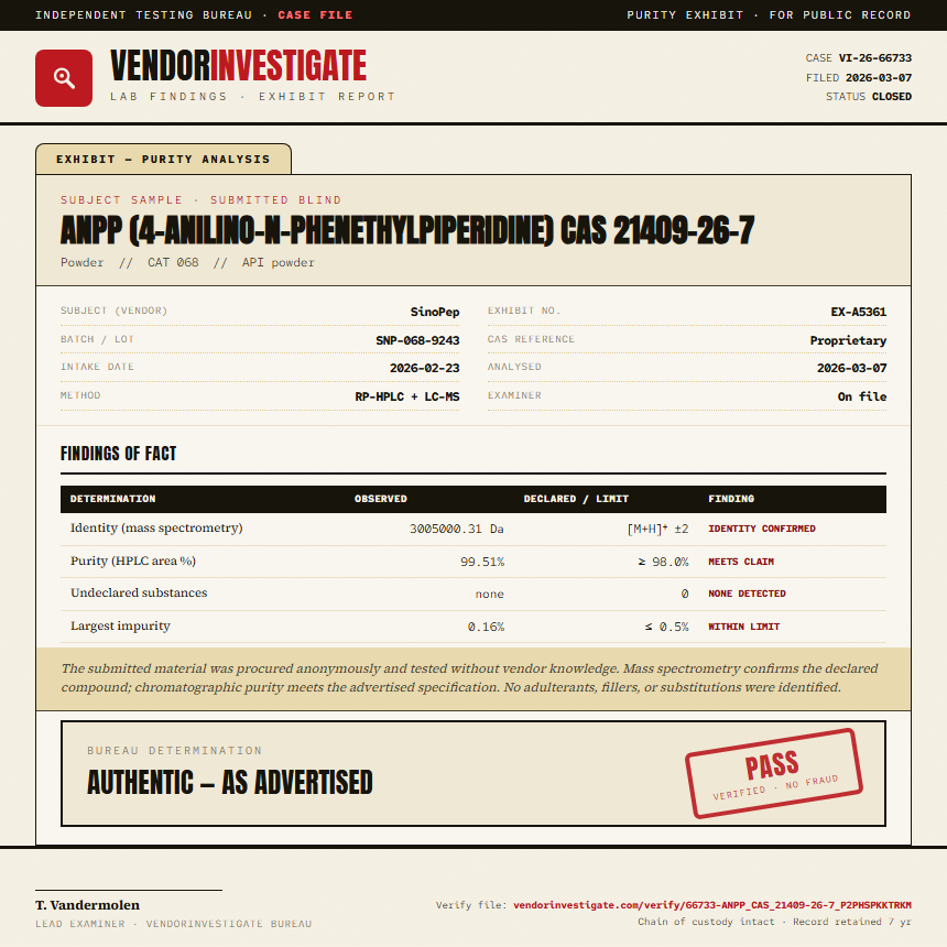 ANPP (4-anilino-N-phenethylpiperidine) CAS 21409-26-7 Purity (HPLC) report by VendorInvestigate