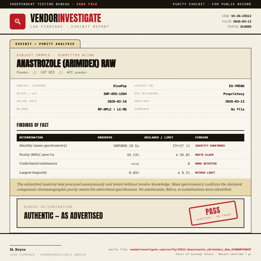 Anastrozole (Arimidex) Raw Purity (HPLC) report by VendorInvestigate