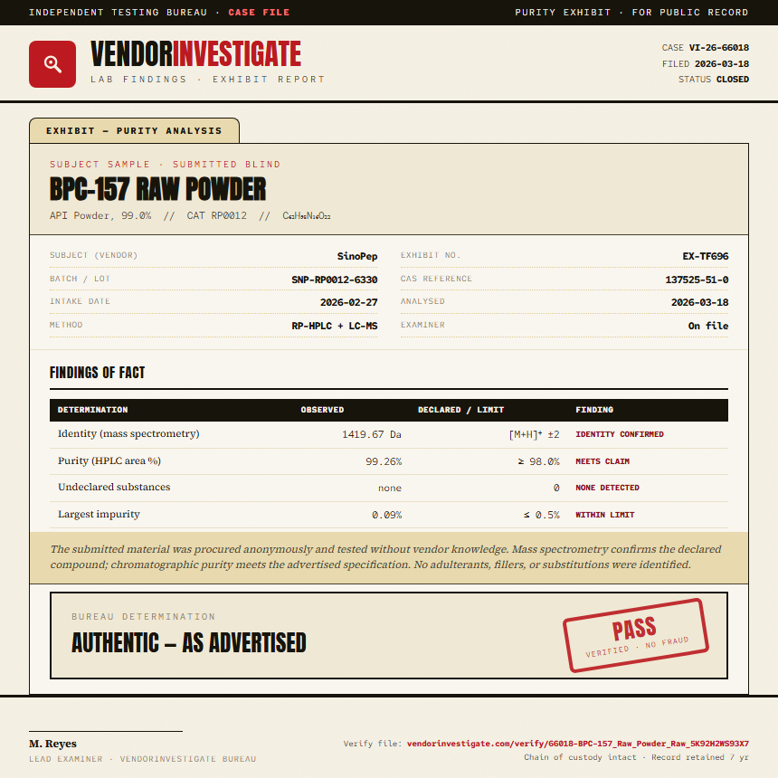 BPC-157 Raw Powder Purity (HPLC) report by VendorInvestigate