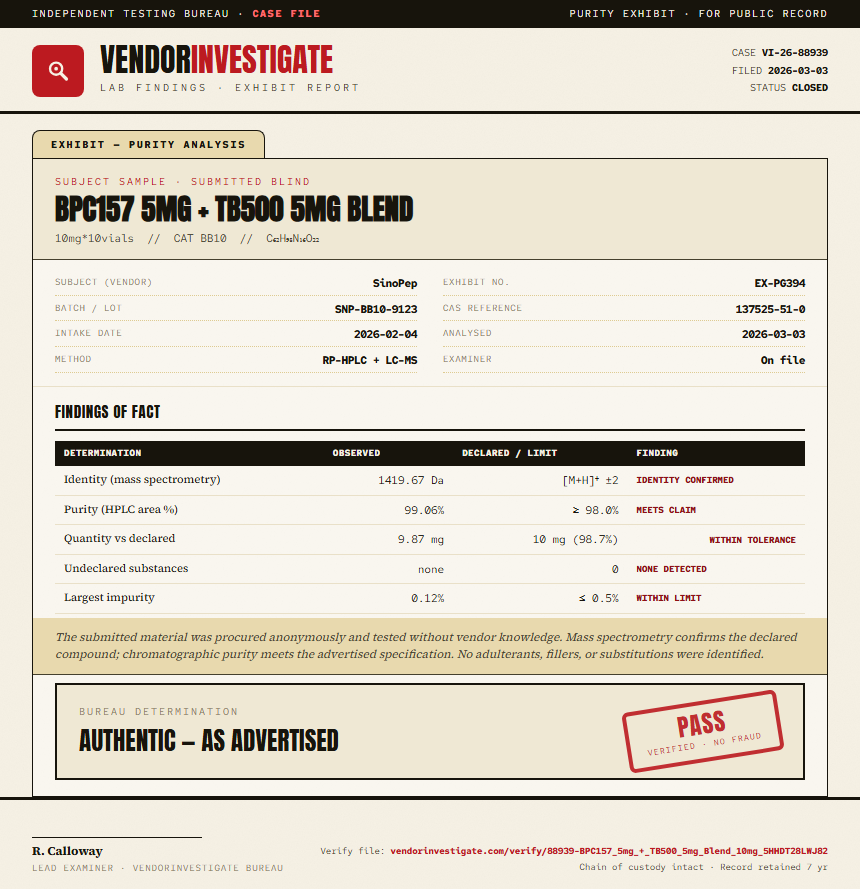 BPC157 5mg + TB500 5mg Blend Purity (HPLC) report by VendorInvestigate