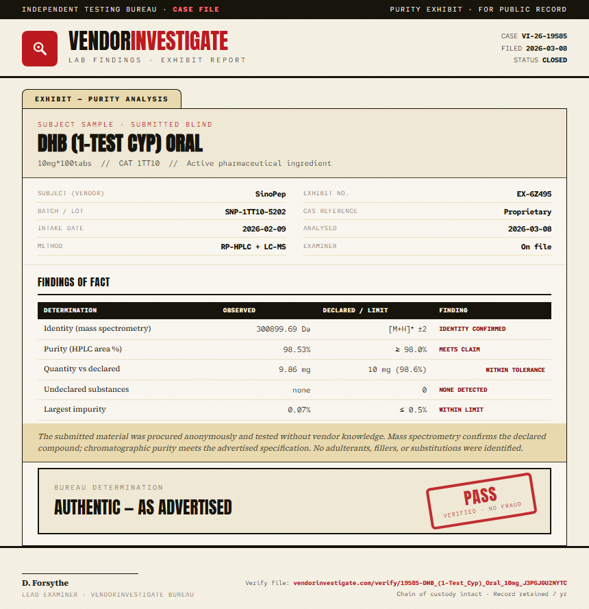 DHB (1-Test Cyp) Oral Purity (HPLC) report by VendorInvestigate