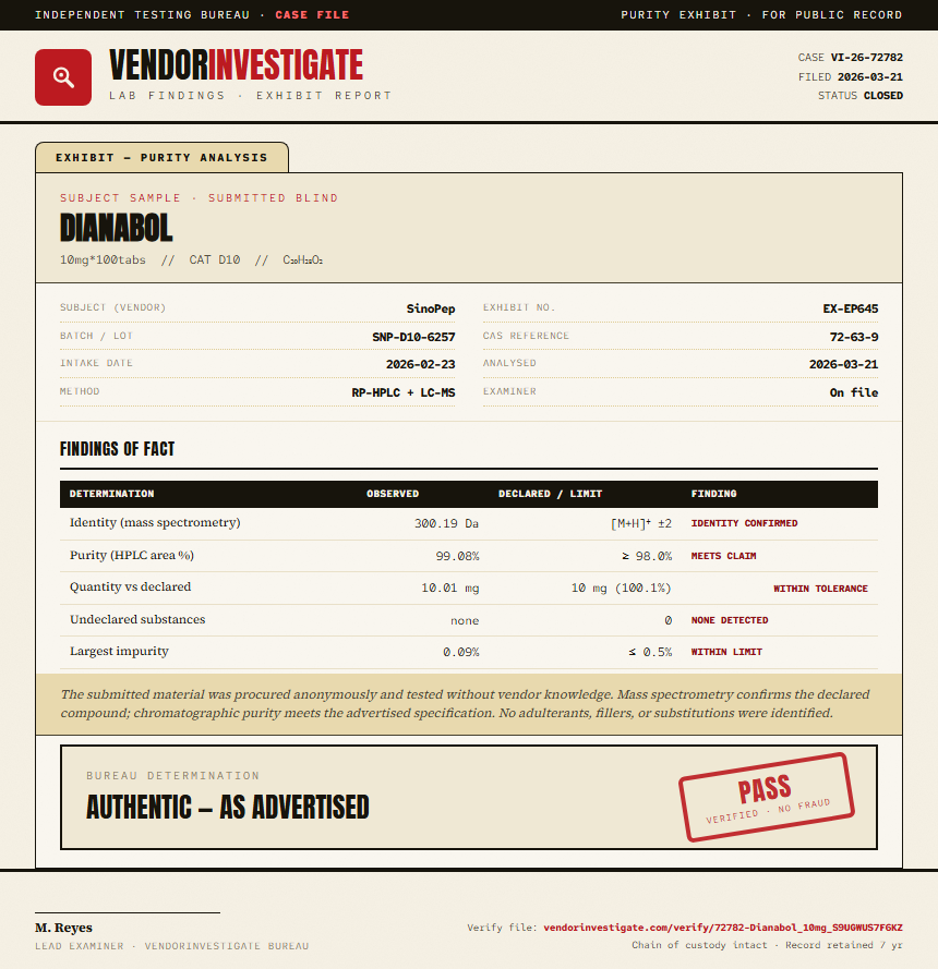 Dianabol Purity (HPLC) report by VendorInvestigate