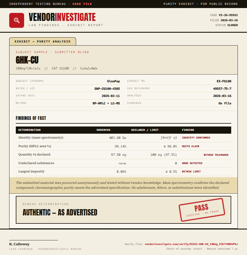 GHK-CU Purity (HPLC) report by VendorInvestigate