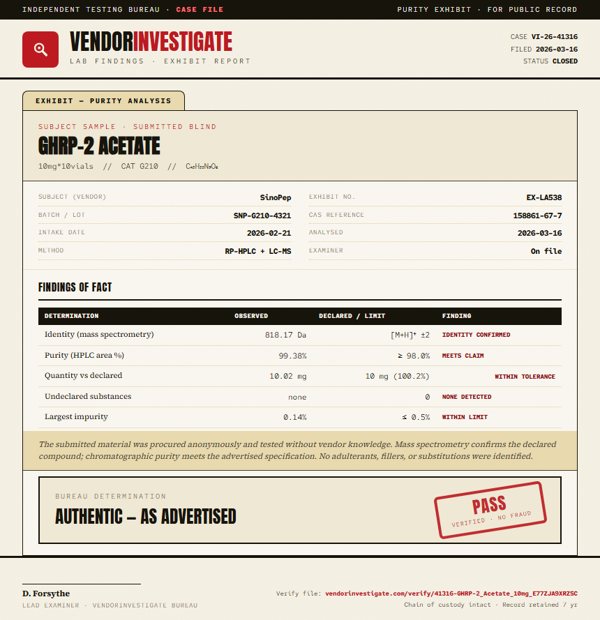 GHRP-2 Acetate Purity (HPLC) report by VendorInvestigate