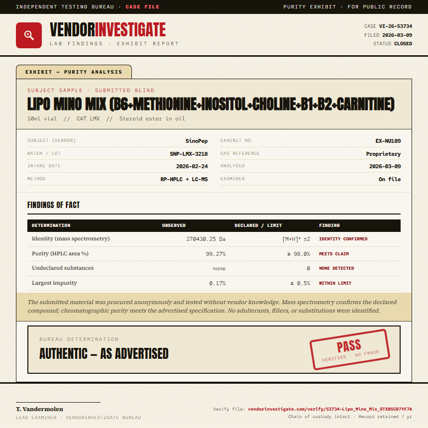 Lipo Mino Mix (B6+Methionine+Inositol+Choline+B1+B2+Carnitine) Purity (HPLC) report by VendorInvestigate