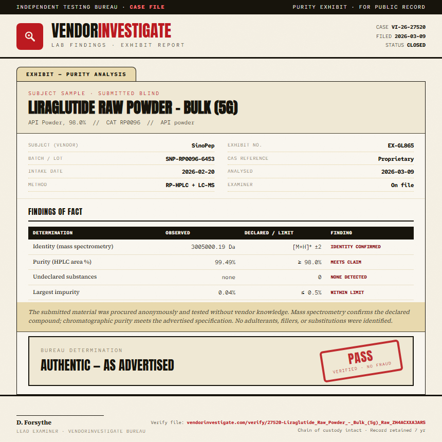 Liraglutide Raw Powder - Bulk (5g) Purity (HPLC) report by VendorInvestigate