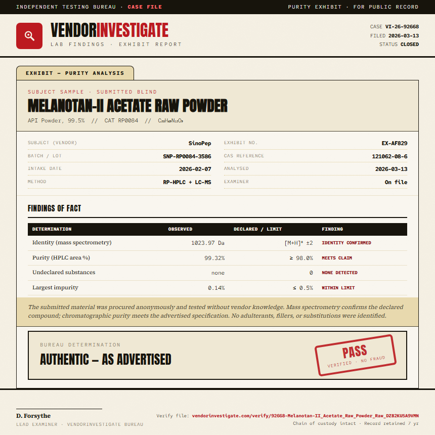 Melanotan-II Acetate Raw Powder Purity (HPLC) report by VendorInvestigate
