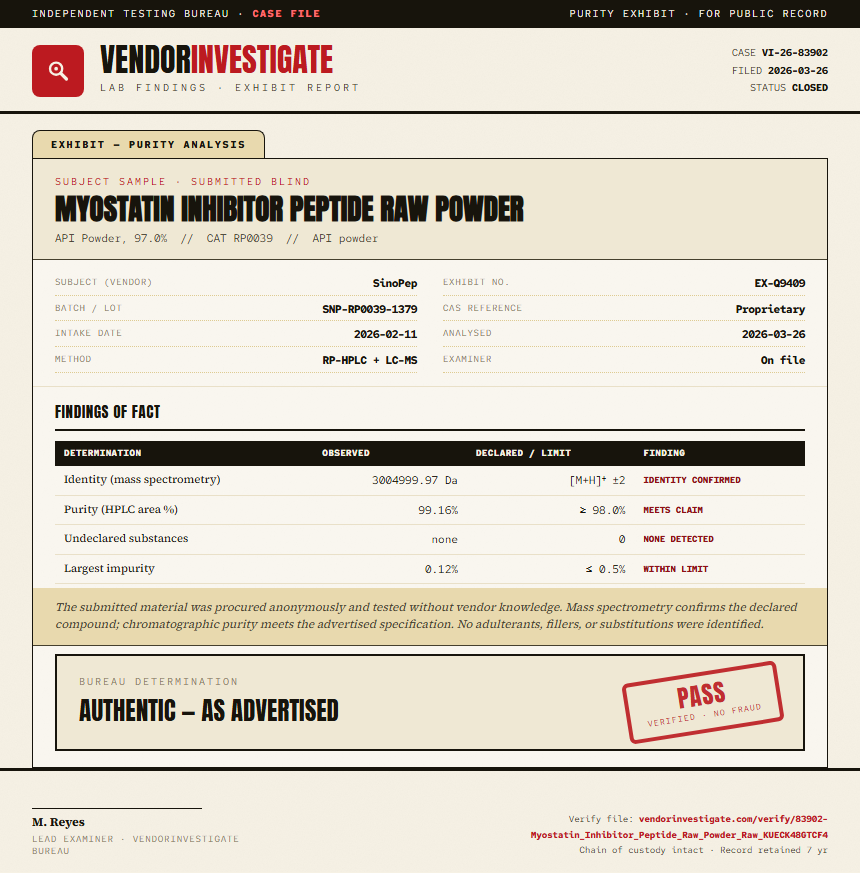 Myostatin Inhibitor Peptide Raw Powder Purity (HPLC) report by VendorInvestigate