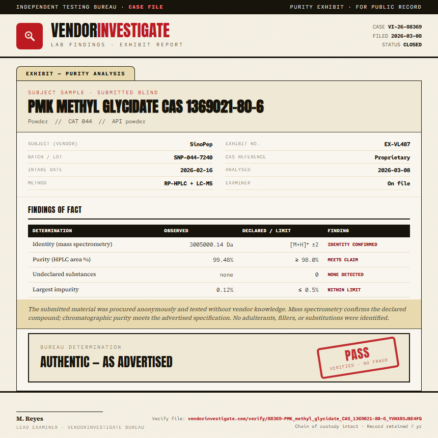 PMK methyl glycidate CAS 1369021-80-6 Purity (HPLC) report by VendorInvestigate