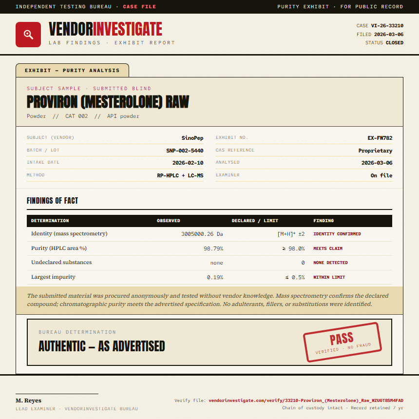 Proviron (Mesterolone) Raw Purity (HPLC) report by VendorInvestigate
