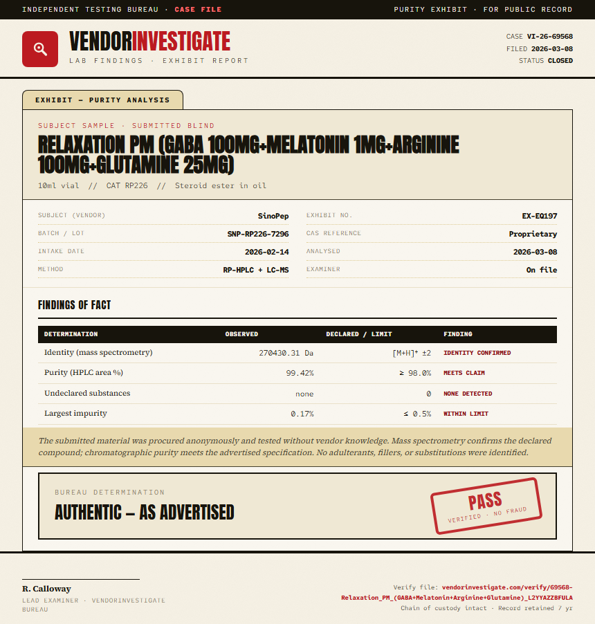 Relaxation PM (GABA 100mg+Melatonin 1mg+Arginine 100mg+Glutamine 25mg) Purity (HPLC) report by VendorInvestigate