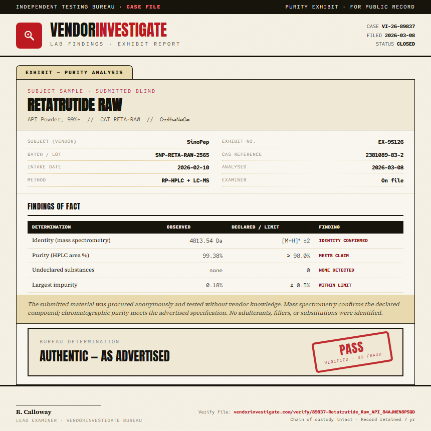 Retatrutide Raw Purity (HPLC) report by VendorInvestigate