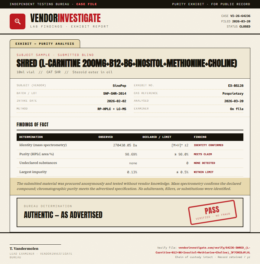 SHRED (L-Carnitine 200mg+B12+B6+Inositol+Methionine+Choline) Purity (HPLC) report by VendorInvestigate