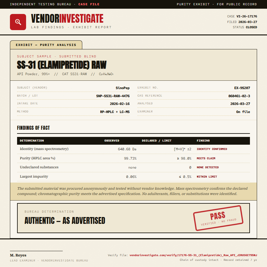 SS-31 (Elamipretide) Raw Purity (HPLC) report by VendorInvestigate