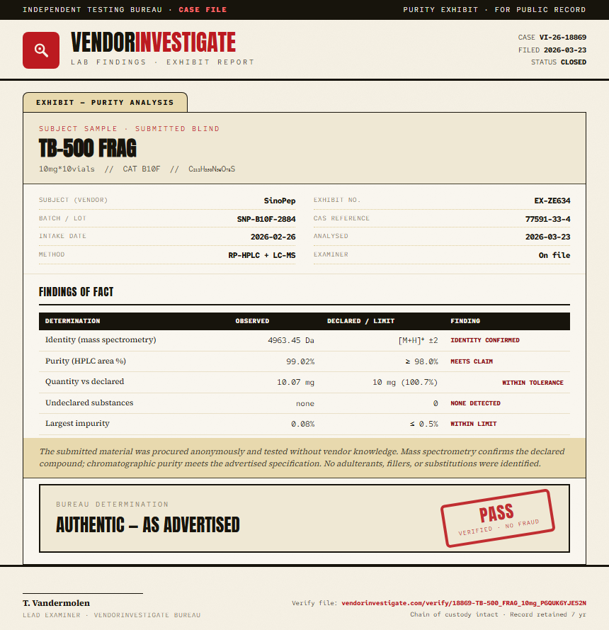 TB-500 FRAG Purity (HPLC) report by VendorInvestigate