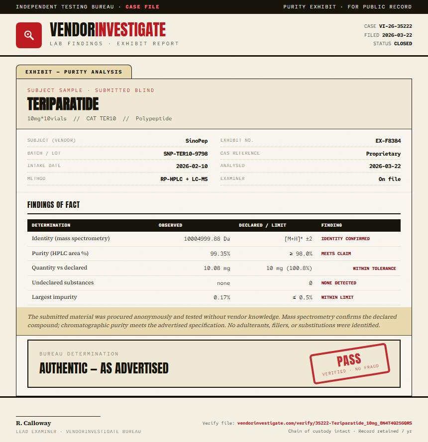 Teriparatide Purity (HPLC) report by VendorInvestigate