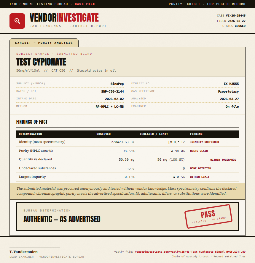 Test Cypionate Purity (HPLC) report by VendorInvestigate