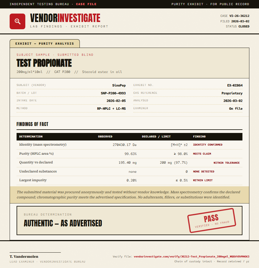 Test Propionate Purity (HPLC) report by VendorInvestigate