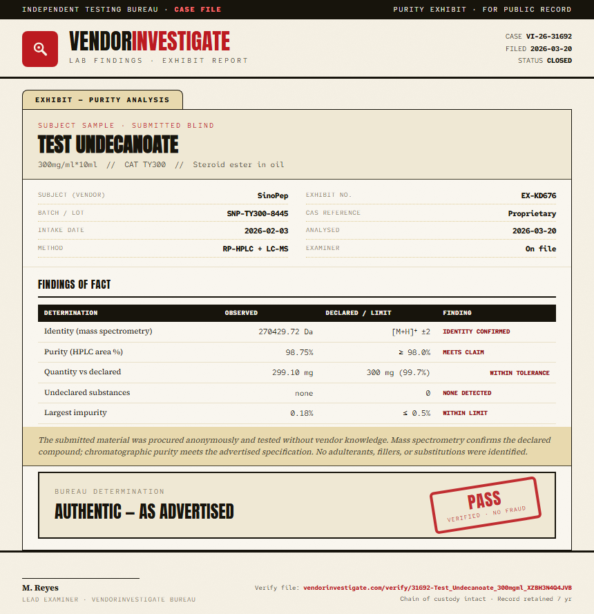 Test Undecanoate Purity (HPLC) report by VendorInvestigate