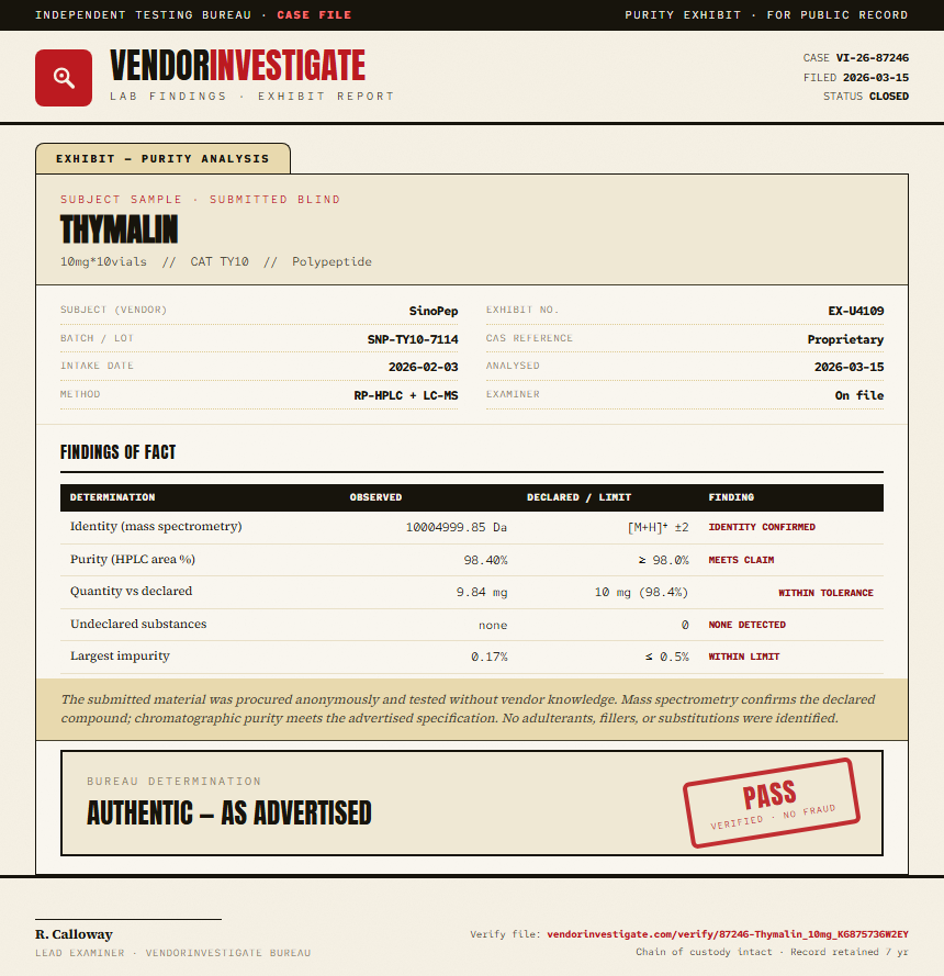 Thymalin Purity (HPLC) report by VendorInvestigate
