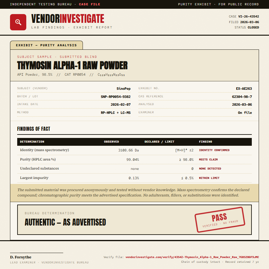 Thymosin Alpha-1 Raw Powder Purity (HPLC) report by VendorInvestigate