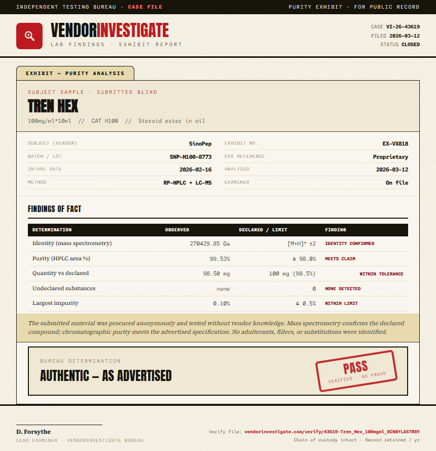 Tren Hex Purity (HPLC) report by VendorInvestigate