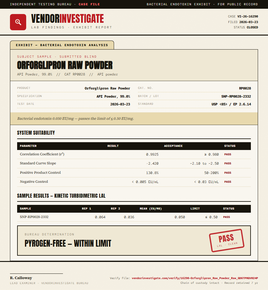 Orforglipron Raw Powder Endotoxin report by VendorInvestigate