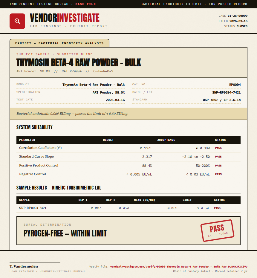 Thymosin Beta-4 Raw Powder - Bulk Endotoxin report by VendorInvestigate