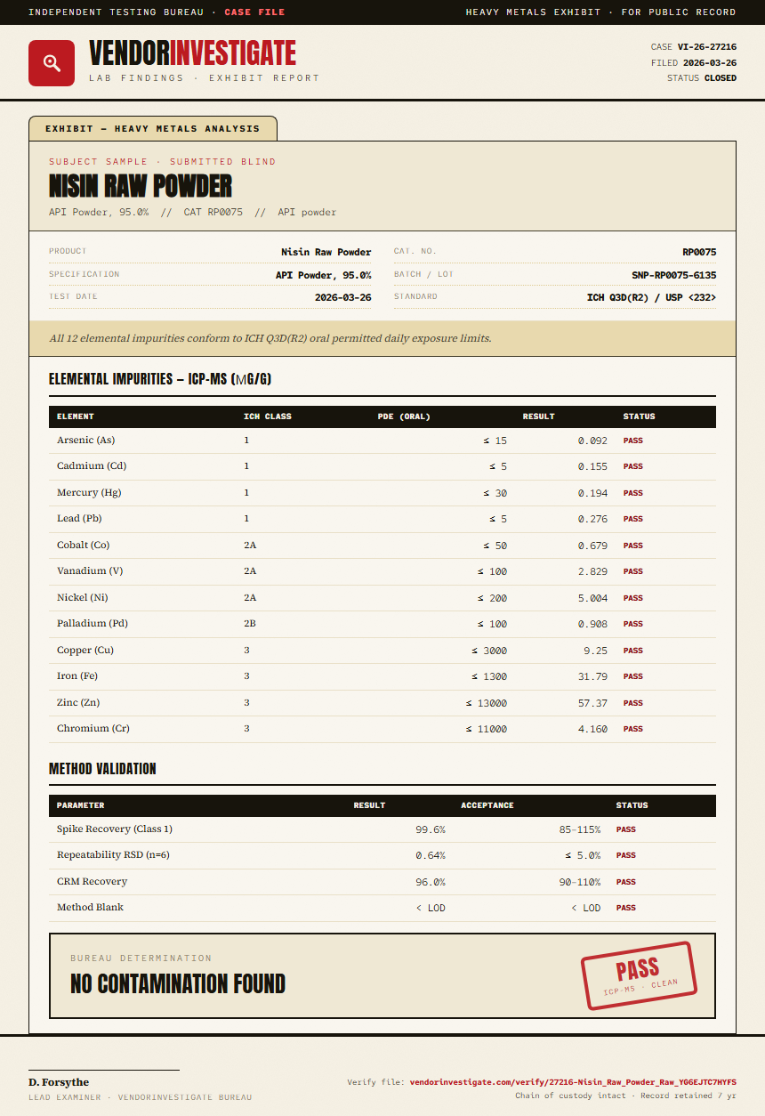 Nisin Raw Powder Heavy Metals report by VendorInvestigate