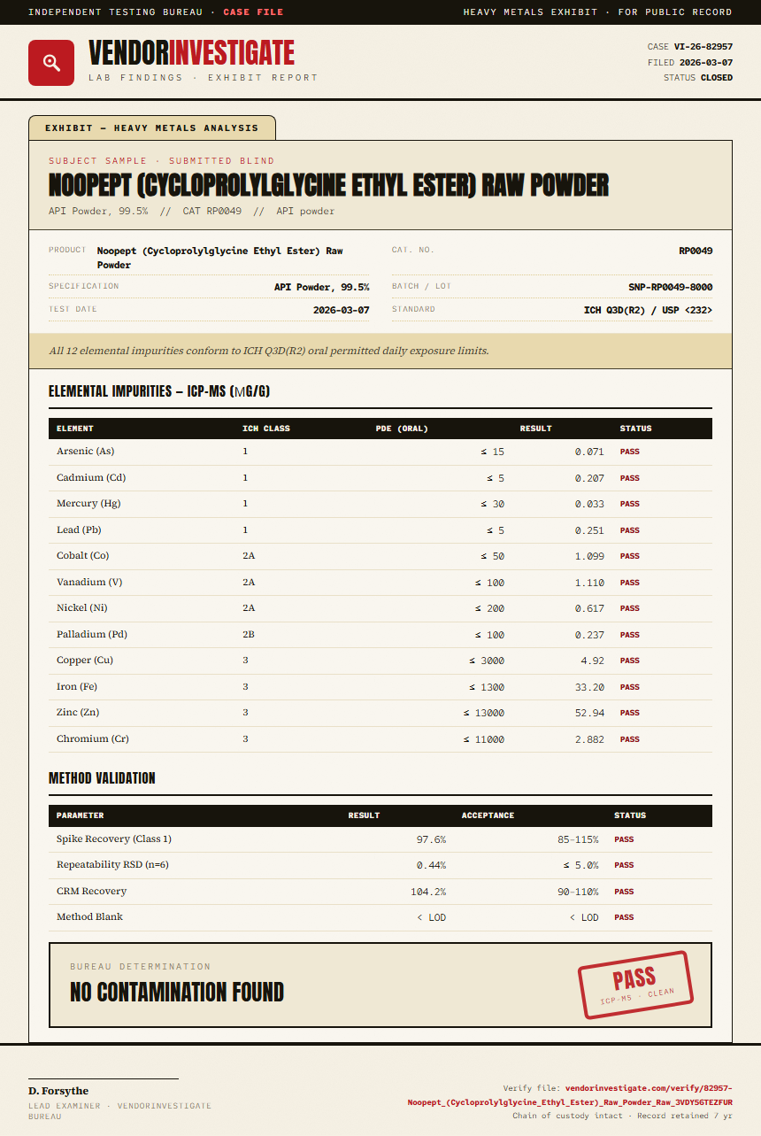 Noopept (Cycloprolylglycine Ethyl Ester) Raw Powder Heavy Metals report by VendorInvestigate